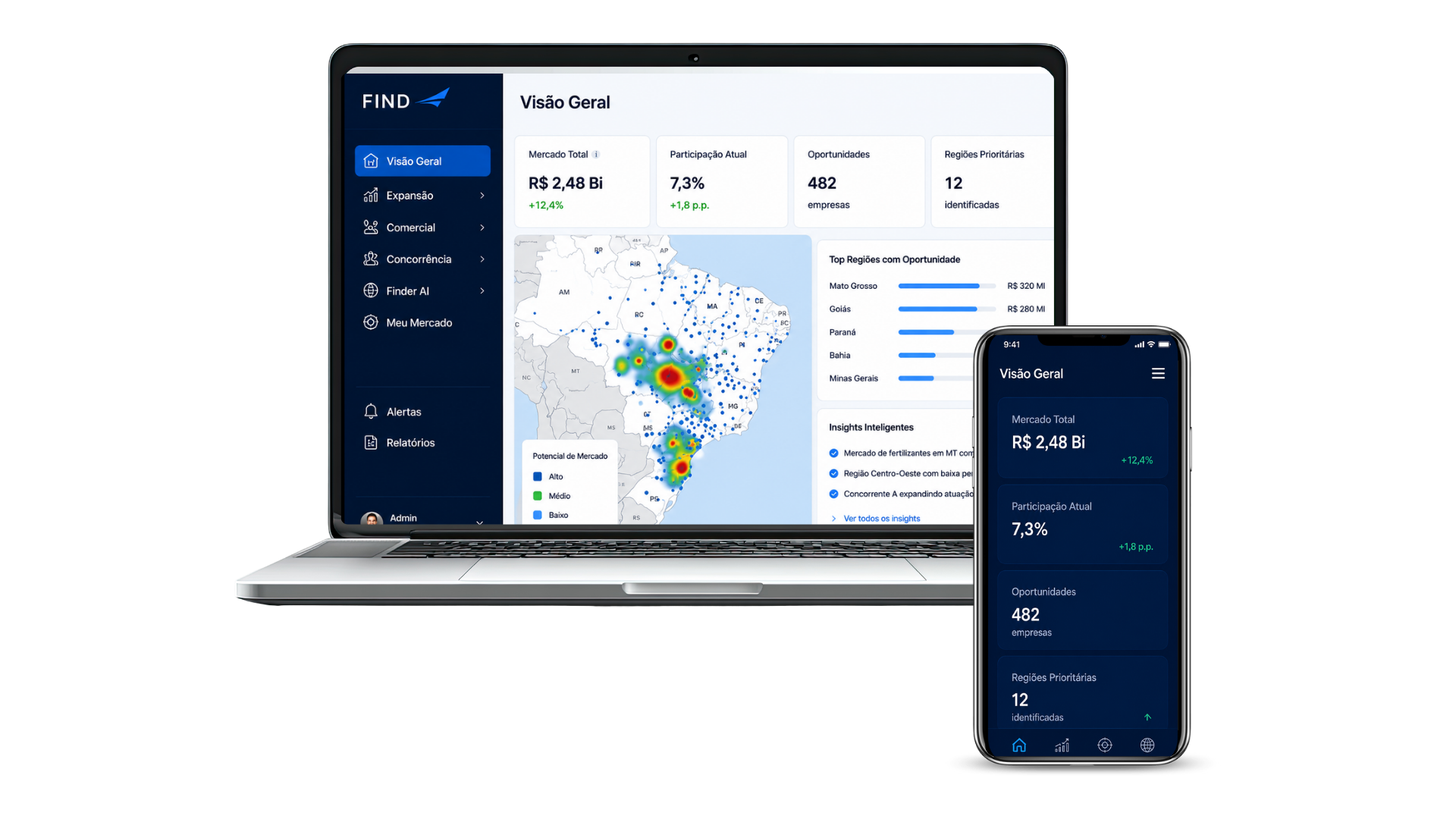 Plataforma FIND com mapa, dados empresariais e análises de mercado